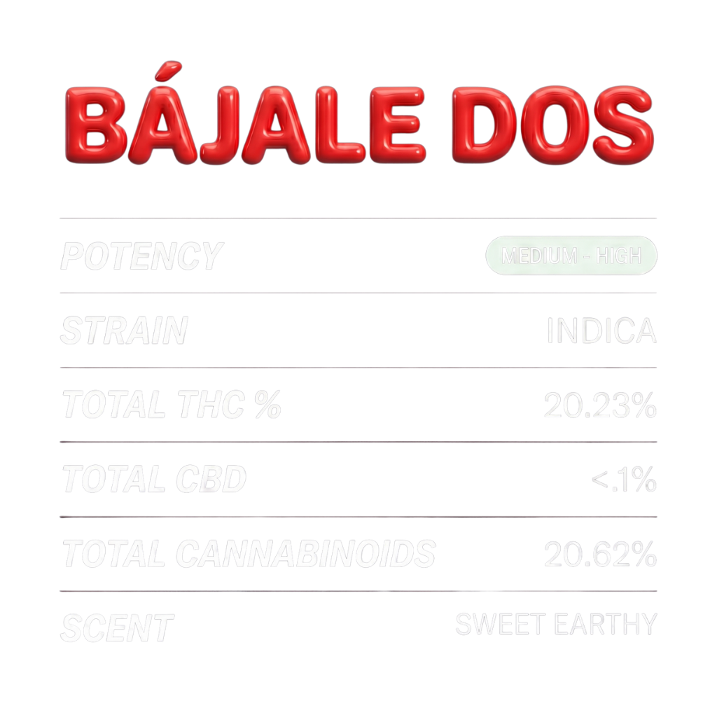 Bájale Dos | Flor de Cáñamo Índica THCa
