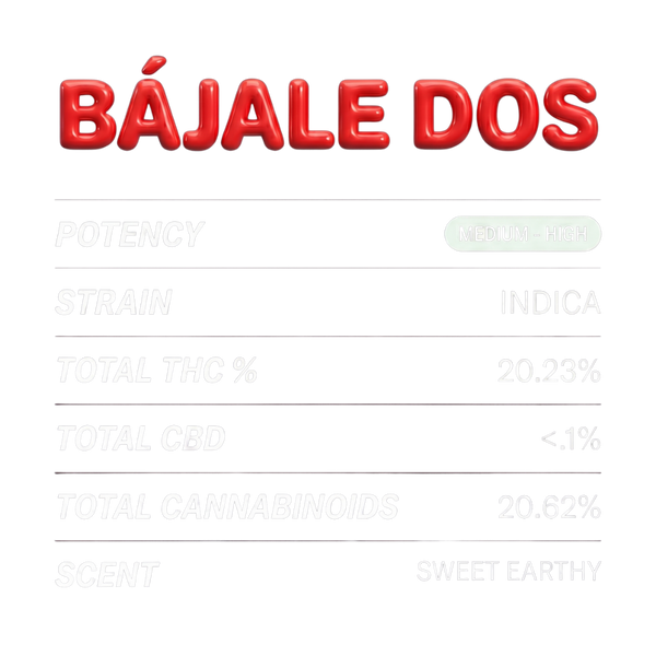 Bájale Dos | Flor de Cáñamo Índica THCa